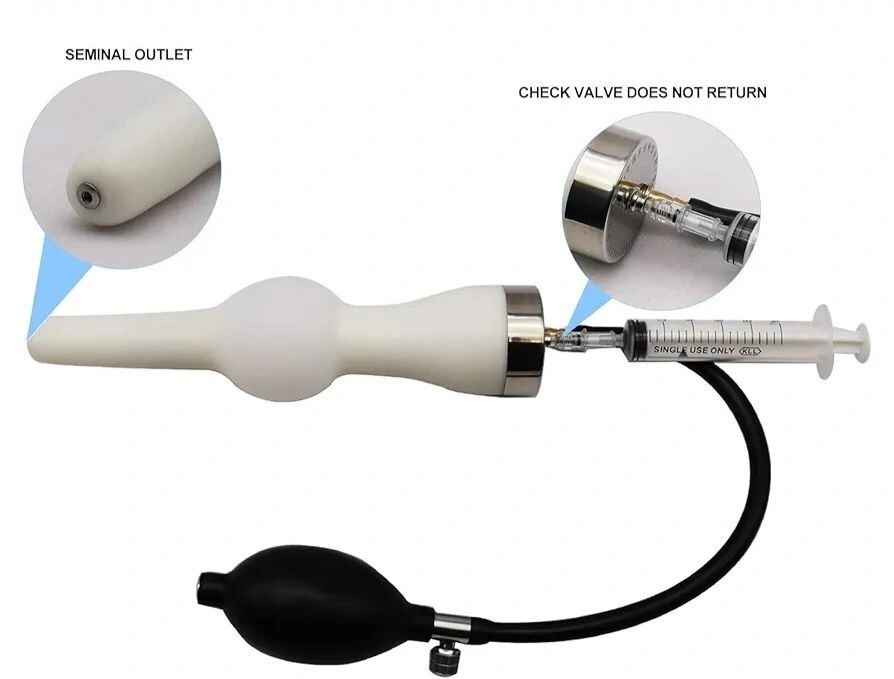 Canine Inflatable Artificial Insemination Kit Size A (7-20lbs Dogs)