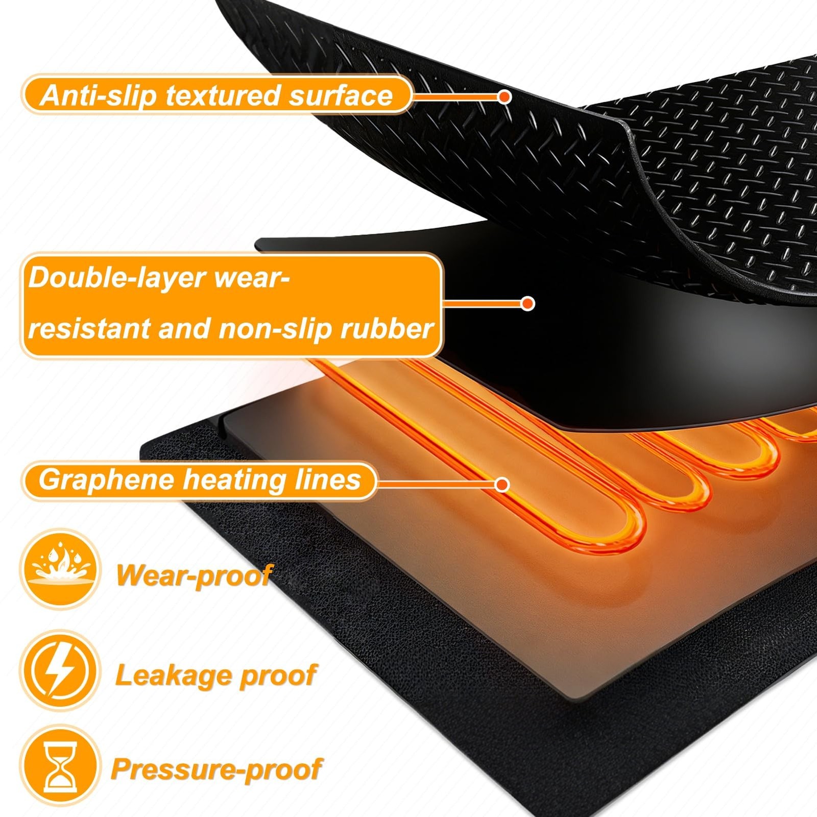 30” x 30” Snow Melting Mats Outdoor, Heated Snow Melting Mats, Electric Ice…