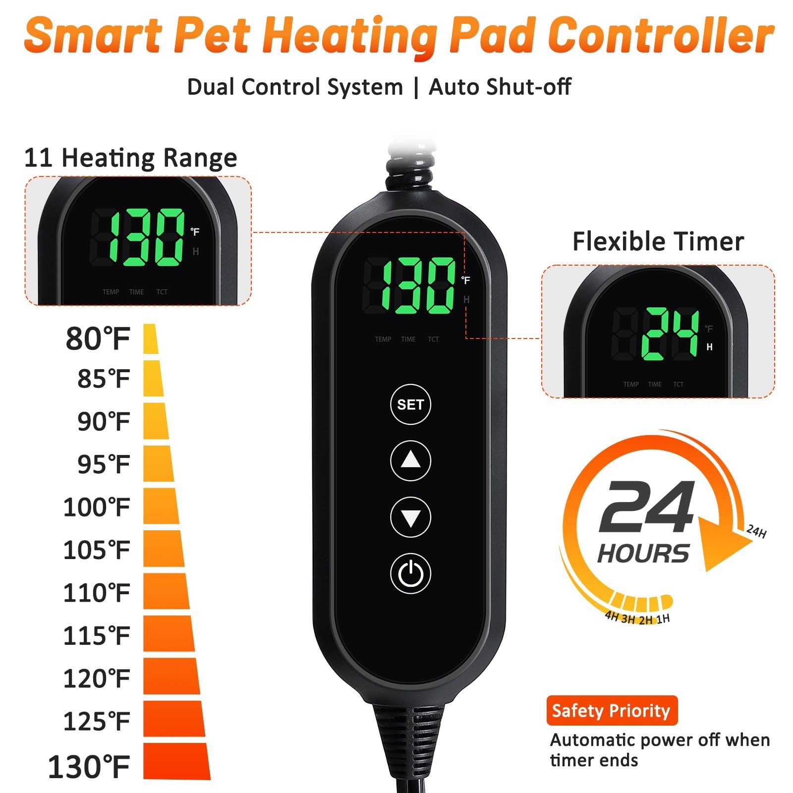 Heated Cat Bed, Waterproof Heated Cat Dog Bed with Adjustable Temperature & T…