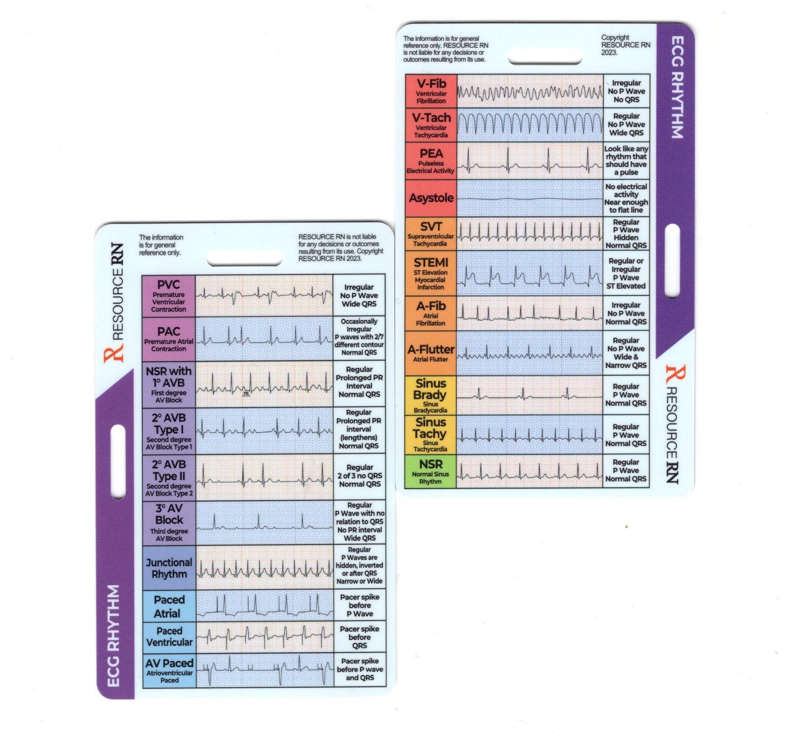 EKG Rhythm Interpretation Badge Card Quick Reference Guide ECG/EKG Rhythms