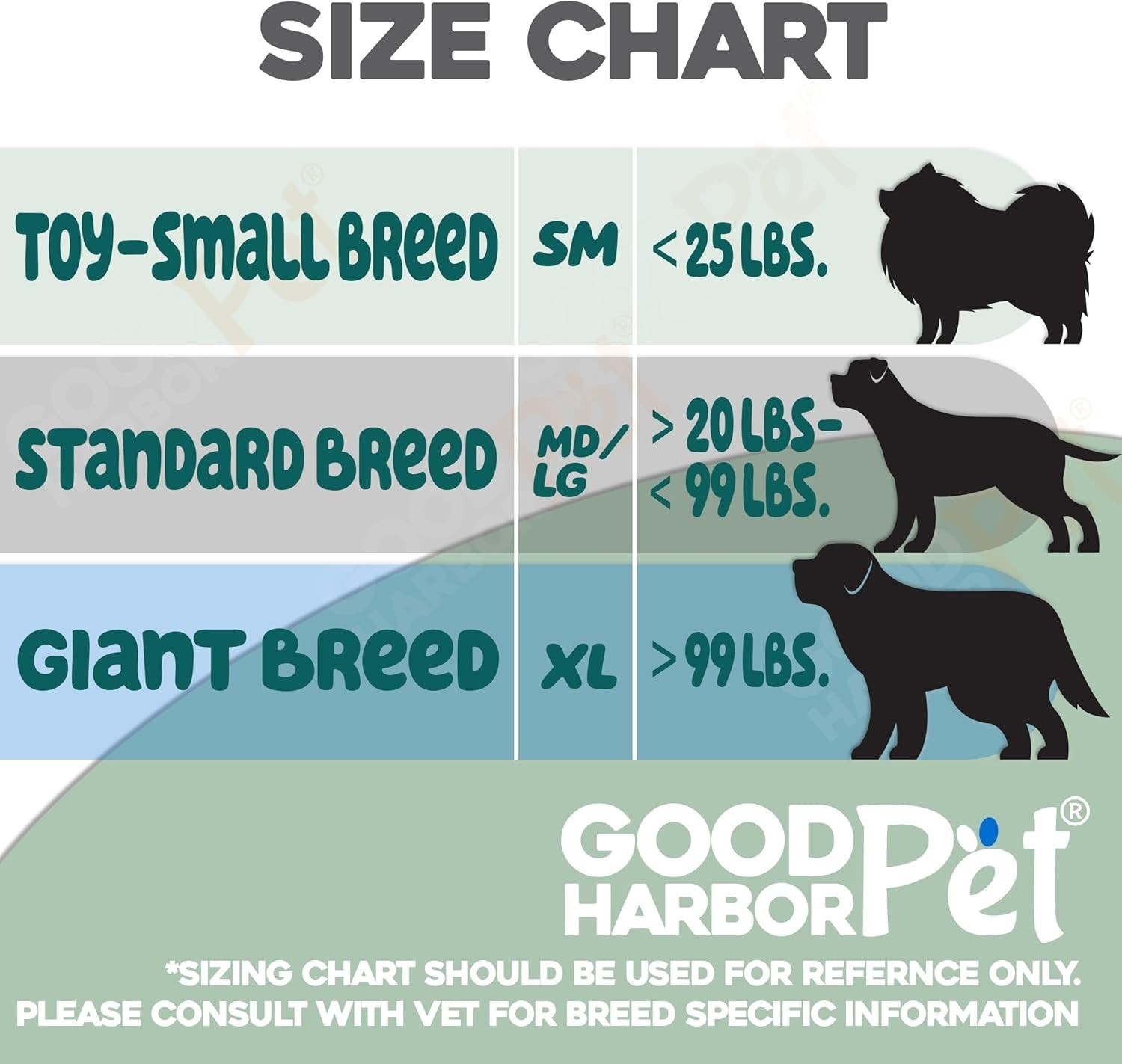 Pet | Canine AI Artificial Insemination Dog Breeding Kit – Sizes: Small, Med,…