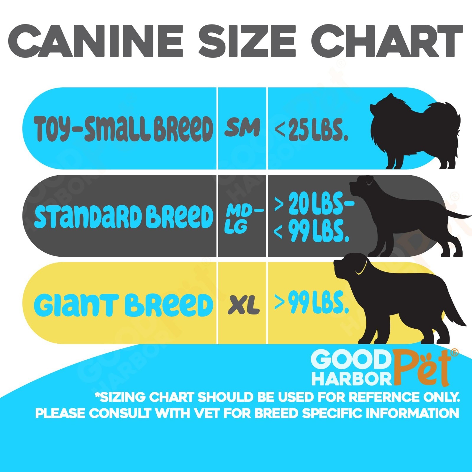 Canine AI Artificial Insemination Dog Breeding Kit – Medium/Large Breeds (10 Pac