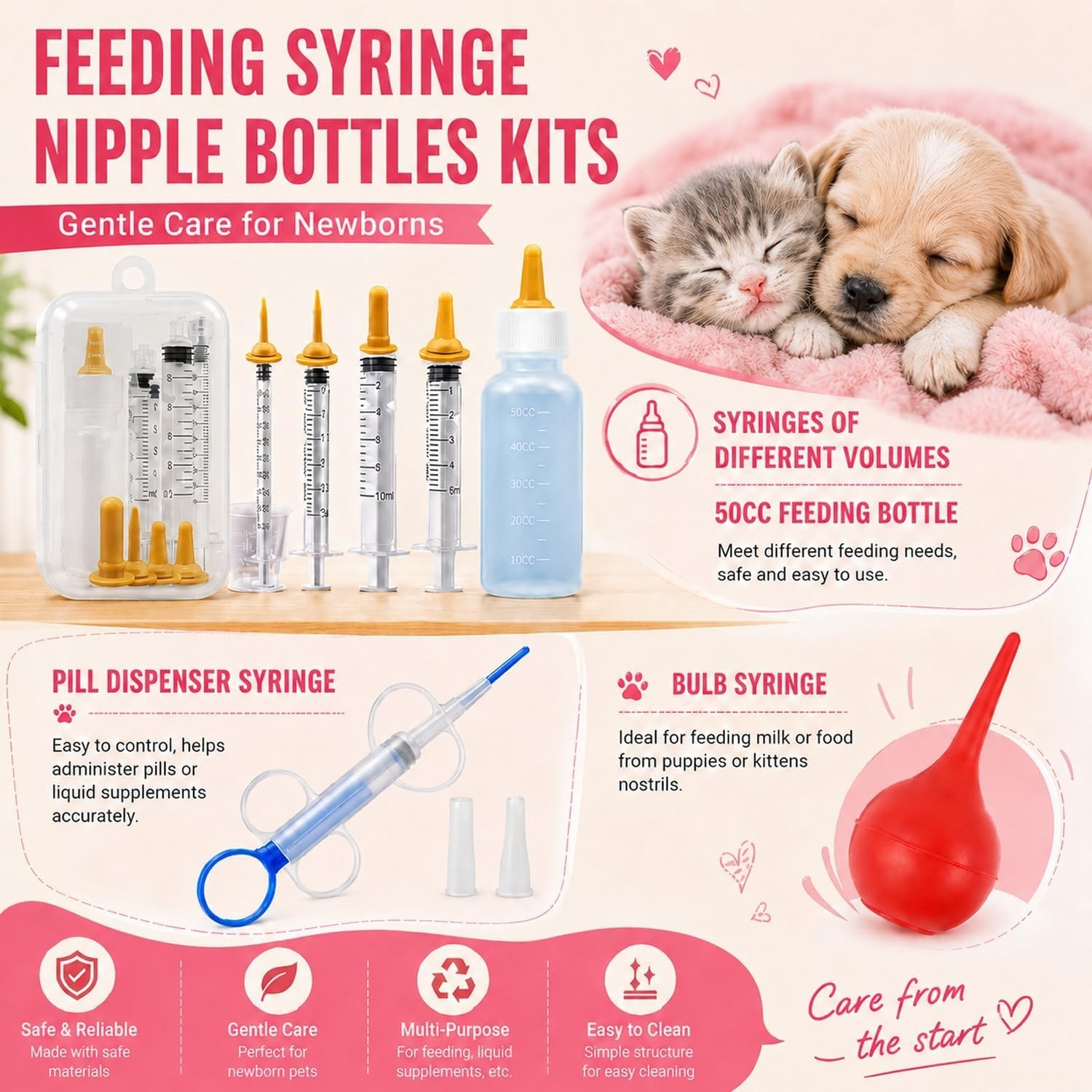 Newborn Puppy Kitten Bottle Feeding Kit