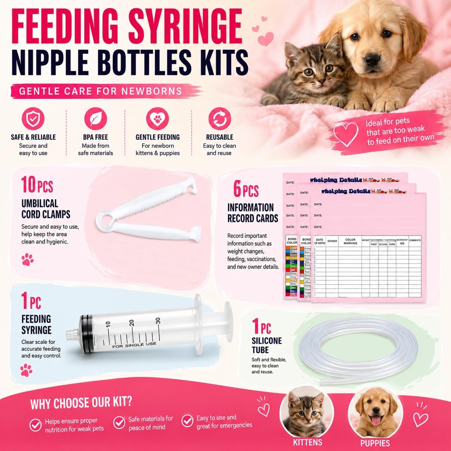 Newborn Puppy Kitten Bottle Feeding Kit