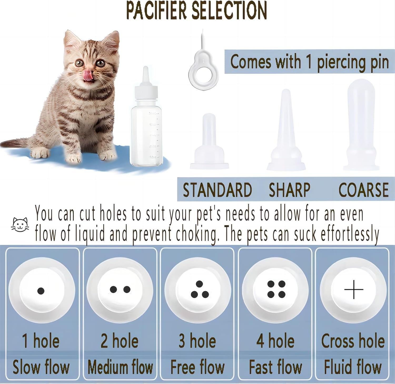 Portable Whelping Kit with Nursing Bottles for Newborn Pets – Ideal for Breeders