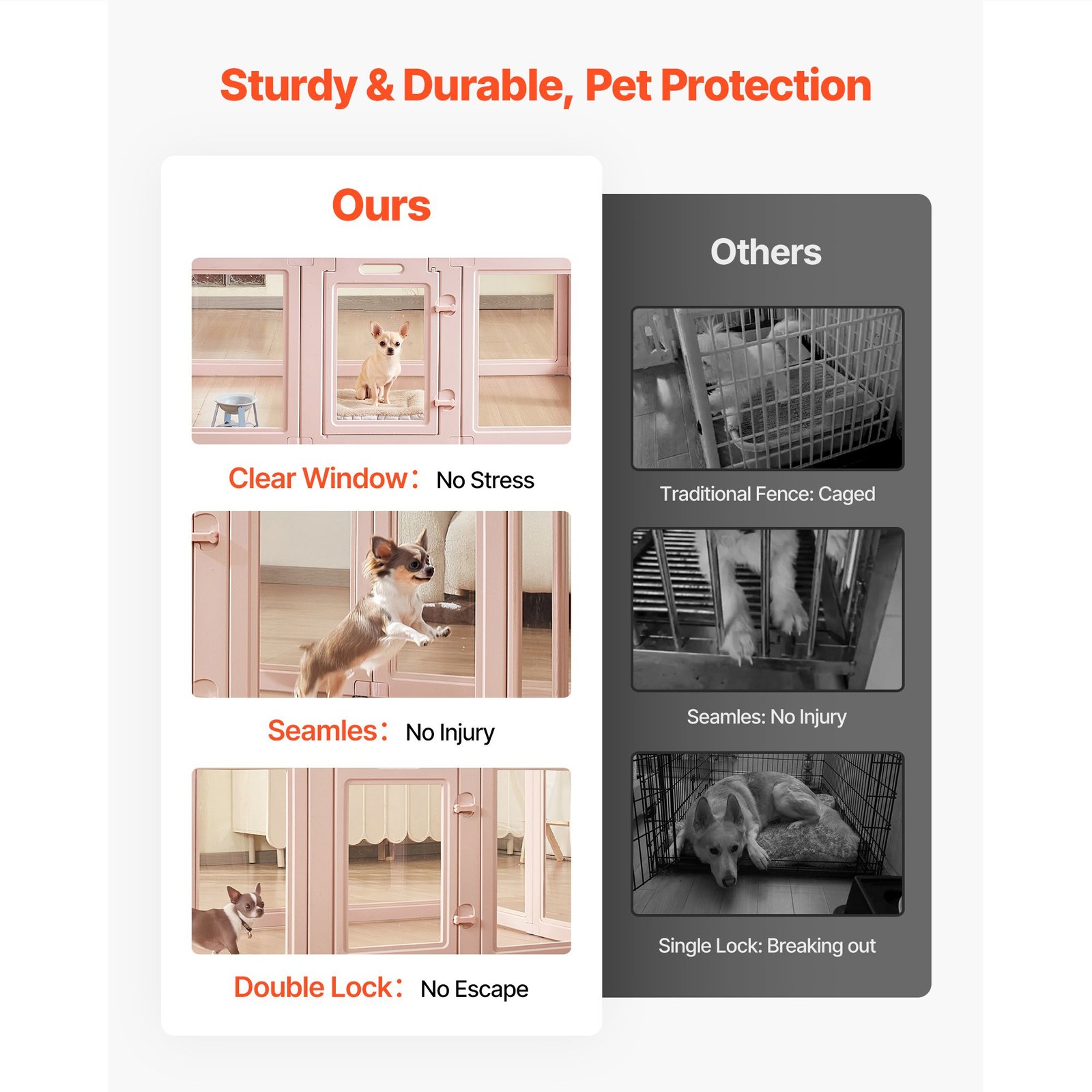 Plastic Dog Whelping Pen with Windows, 60x39x23 in, Waterproof Puppy Playpen