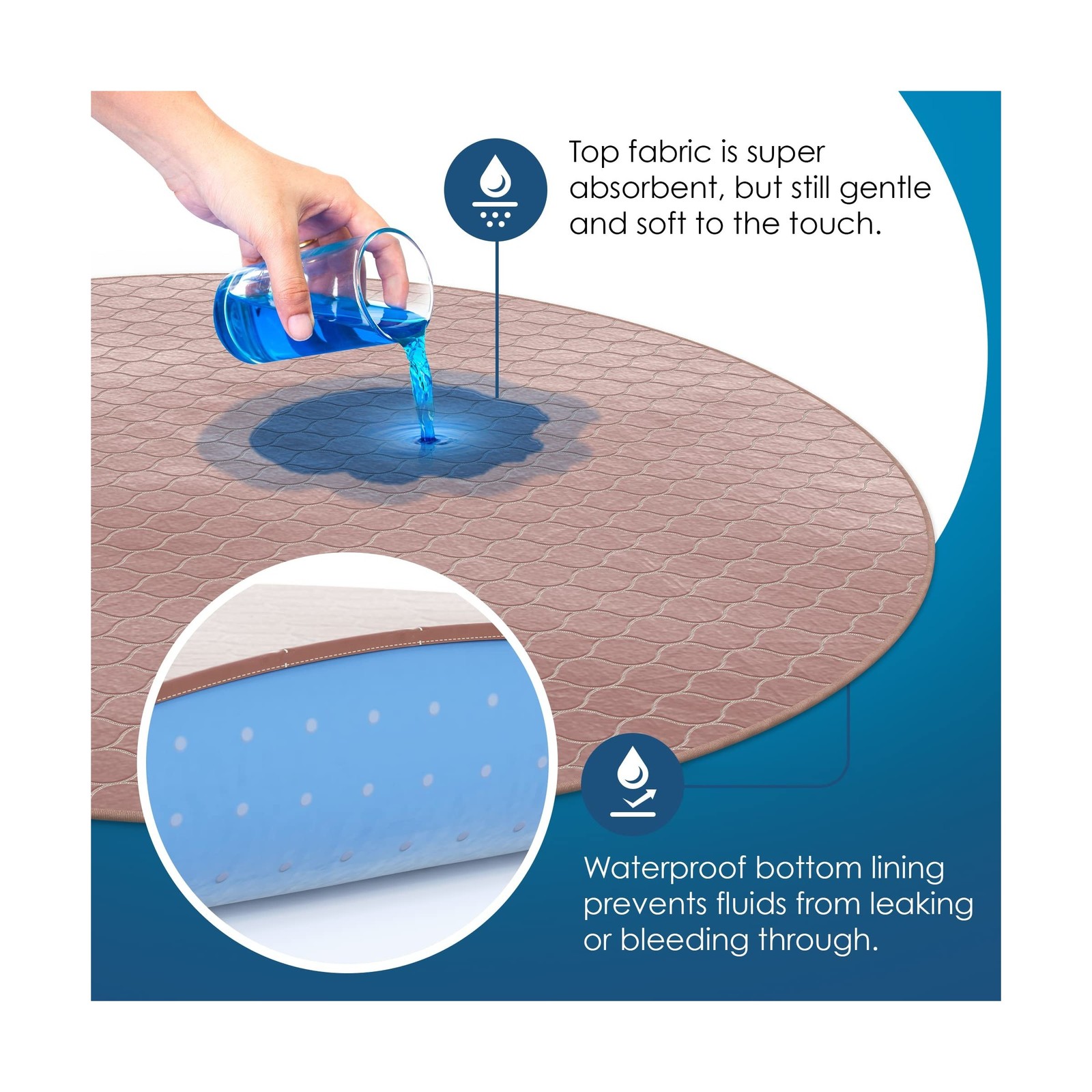 Houseables Whelping Pad, Whelping Mat, Washable Pee Pads for Do… USA FAST SHIP