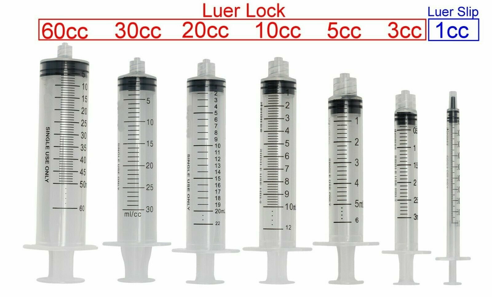 Medical Grade Animal Feeding Tube 5fr,6fr,8fr x 15″ & Syringe, FDA Approved &